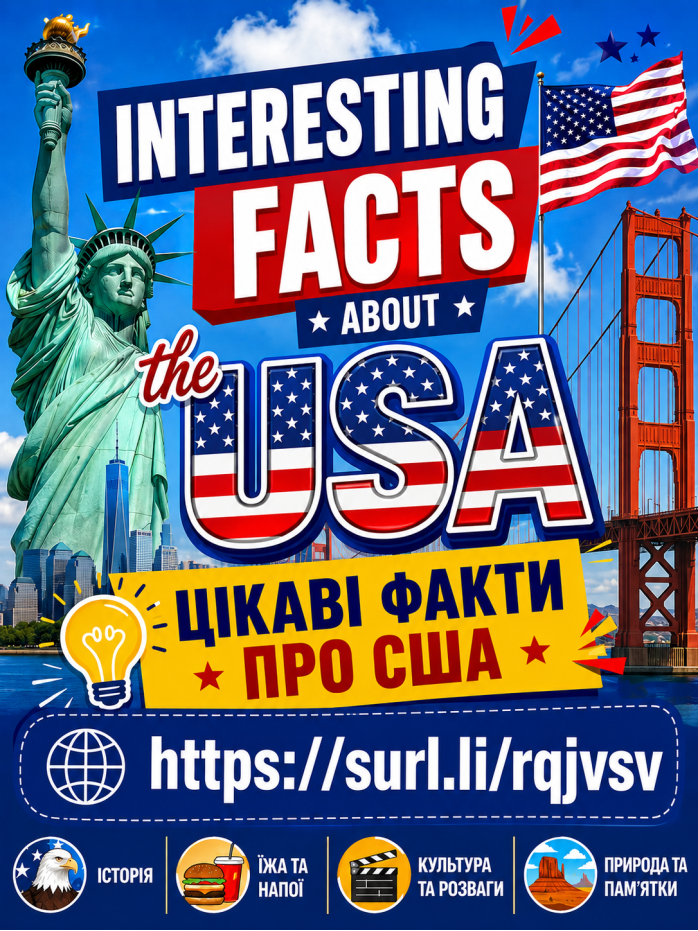 C:\Users\Home\Desktop\Цікаві факти про США.png